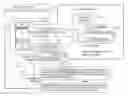 Fig. 01 - Interest highlight and recommendation based on interaction in long text reading