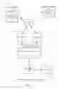 Fig. 02 - Generative grammar models for effective promotion and advertising
