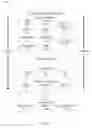 Fig. 28 - Methods and systems for generation, curation, and presentation of media collections