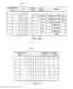 Fig. 09 - Generating a Venn diagram using a columnar database management system