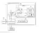 Fig. 01 - Global filter factor estimation