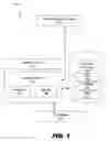 Fig. 02 - Removable data volume management