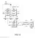 Fig. 19 - ELECTRONIC DEVICE AND METHOD OF PROCESSING USER INPUT BY ELECTRONIC DEVICE