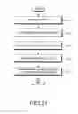 Fig. 22 - ELECTRONIC DEVICE AND METHOD OF PROCESSING USER INPUT BY ELECTRONIC DEVICE