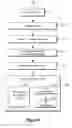 Fig. 05 - Query response using mapping to parameterized report