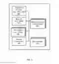 Fig. 05 - Capturing components of an application using a static post-installation analysis of the system