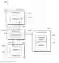 Fig. 01 - Detecting logical relationships based on structured query statements