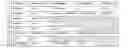 Fig. 02 - Value discrepancy visualization apparatus and method thereof