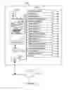 Fig. 02 - Systems and methods for ranking data visualizations using different data fields