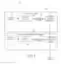 Fig. 06 - Creating mappings between records in a database to normalized questions in a computerized document