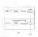 Fig. 08 - Creating mappings between records in a database to normalized questions in a computerized document