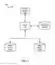 Fig. 02 - Systems and methods for generating pluggable domain-specific data types