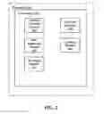 Fig. 03 - Systems and methods for generating pluggable domain-specific data types