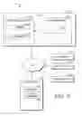 Fig. 04 - Content categorization