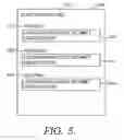 Fig. 06 - Content categorization