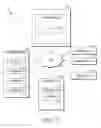 Fig. 08 - Content categorization