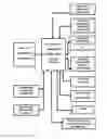 Fig. 01 - Methods and systems for investigation of compositions of ontological subjects and intelligent systems therefrom