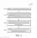 Fig. 07 - Expert Detection in Social Networks