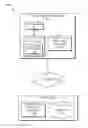 Fig. 01 - Conversation purpose-based team analytics