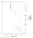 Fig. 02 - Generating simulation data using a linear curve simplification and reverse simplification method