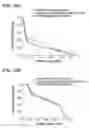 Fig. 43 - Developing predictive dose-volume relationships for a radiotherapy treatment