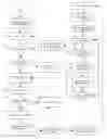 Fig. 01 - METHODS AND APPARATUS FOR SHARING, TRANSFERRING AND REMOVING PREVIOUSLY OWNED DIGITAL MEDIA