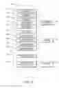 Fig. 03 - BIOMETRIC AUTHENTICATION SYSTEMS, METHODS, AND MEDIA
