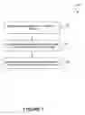 Fig. 02 - Execution of bulk requests against one or more databases