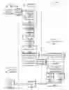 Fig. 01 - Securing delegated remote management with digital signature