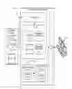 Fig. 01 - Highly secure networked system and methods for storage, processing, and transmission of sensitive personal information