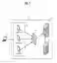 Fig. 10 - Highly secure networked system and methods for storage, processing, and transmission of sensitive personal information