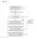 Fig. 04 - Information processing apparatus and non-transitory computer readable medium