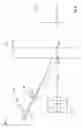 Fig. 04 - Human-centric robot with noncontact measurement device