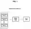 Fig. 02 - Emission control system using barcode information