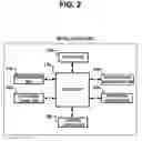 Fig. 03 - Emission control system using barcode information