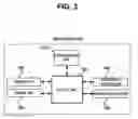 Fig. 04 - Emission control system using barcode information
