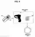 Fig. 07 - Emission control system using barcode information
