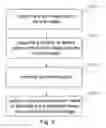 Fig. 03 - Method for processing image with depth information and computer program product thereof