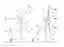 Fig. 01 - System and method for ground based inspection of wind turbine blades