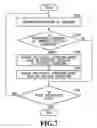 Fig. 08 - Apparatus, method and non-transitory storage medium for changing position coordinates of a character area stored in association with a character recognition result