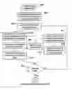 Fig. 01 - Image processing method