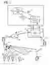 Fig. 02 - System and Method for Collaborative Identity Management