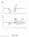 Fig. 09 - Apparatus and method for implementing magnetic stripe transmission circuit