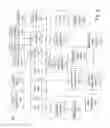Fig. 02 - Recursive neural networks on future event prediction