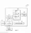Fig. 06 - Situational context analysis program
