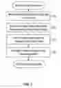 Fig. 09 - Systems and methods for detecting and accommodating state changes in modelling