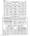 Fig. 02 - Apparatus and method for system profile learning in an information handling system