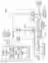 Fig. 02 - Dynamically adjusting a safety stock level