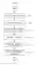 Fig. 03 - System and method for visual communication between buyers and sellers