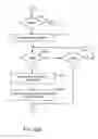 Fig. 47 - System and method for visual communication between buyers and sellers